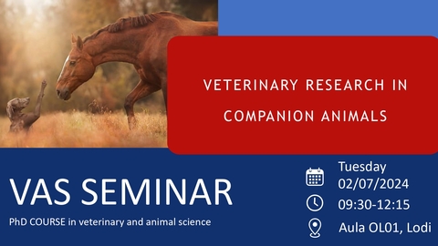 Veterinary Research in Companion Animals